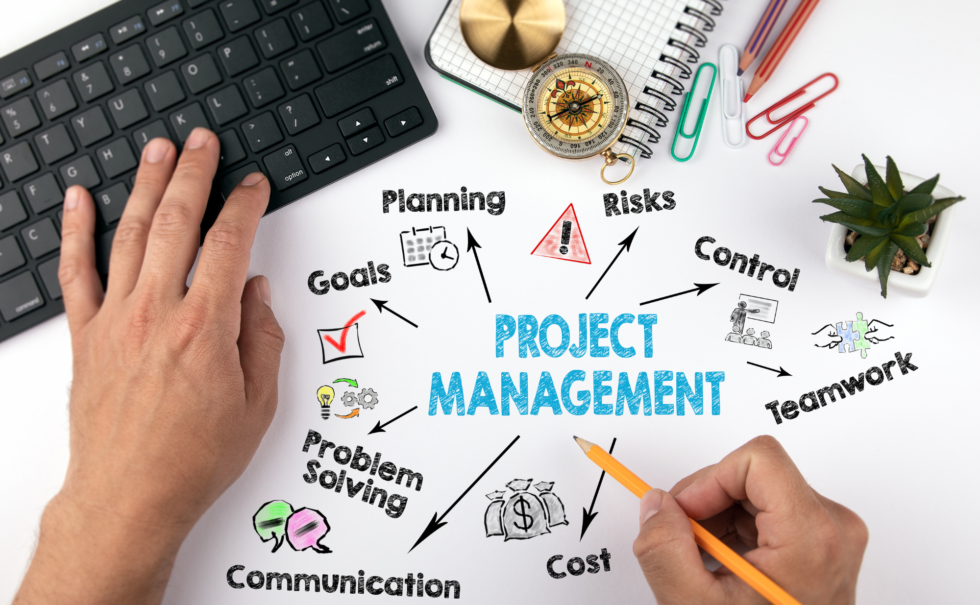 The Importance of a Designer/Project Manager